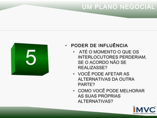 UM PLANO NEGOCIAL

5

•

PODER DE INFLUÊNCIA
• ATÉ O MOMENTO O QUE OS
INTERLOCUTORES PERDERIAM,
SE O ACORDO NÃO SE
REALIZASSE?
• VOCÊ PODE AFETAR AS
ALTERNATIVAS DA OUTRA
PARTE?
• COMO VOCÊ PODE MELHORAR
AS SUAS PRÓPRIAS
ALTERNATIVAS?

 