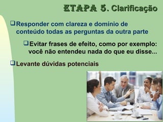 Etapa 5Etapa 5. Clarificação. Clarificação
Responder com clareza e domínio de
conteúdo todas as perguntas da outra parte
Evitar frases de efeito, como por exemplo:
você não entendeu nada do que eu disse...
Levante dúvidas potenciais
11
 
