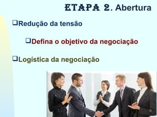 Etapa 2. Abertura
Redução da tensão
Defina o objetivo da negociação
Logística da negociação
8
 