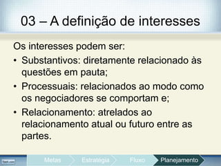 03 – A definição de interesses
Os interesses podem ser:
• Substantivos: diretamente relacionado às
questões em pauta;
• Processuais: relacionados ao modo como
os negociadores se comportam e;
• Relacionamento: atrelados ao
relacionamento atual ou futuro entre as
partes.
Metas Estratégia Fluxo Planejamento
 