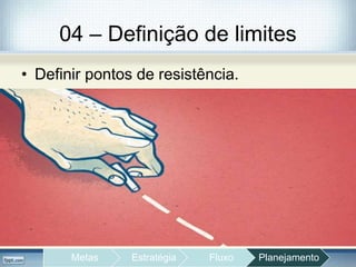 04 – Definição de limites
• Definir pontos de resistência.
Metas Estratégia Fluxo Planejamento
 