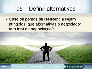 05 – Definir alternativas
• Caso os pontos de resistência sejam
atingidos, que alternativas o negociador
tem fora da negociação?
Metas Estratégia Fluxo Planejamento
 