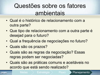 Questões sobre os fatores
ambientais
• Qual é o histórico de relacionamento com a
outra parte?
• Que tipo de relacionamento com a outra parte é
desejad para o futuro?
• Qual a frequência de negociações no futuro?
• Quais são os prazos?
• Quais são as regras da negociação? Essas
regras podem ser negociadas?
• Quais são as práticas comuns e aceitáveis no
acordo que está sendo realizado?
Metas Estratégia Fluxo Planejamento
 