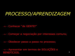 15ISSO NÃO VALE!DESONESTIDADESTratar o cliente como  alguém a ser enganado!VENDER MAIS CARO DO QUE O ESTABELECIDOO preço é o DETERMINADO!PROMETER O QUE NÃO TEMOSIsto é enganar!INFLEXIBILIDADERecusa a negociarExigências extremadasPerde / perde