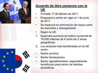 Acuerdo de libre comercio con la
  UE
•  Firmado 17 de febrero de 2011
•  Empezara a entrar en vigor el 1 de junio
   de 2011
• Se traducirá en eliminación de mayor parte
   de aranceles y desregulación
• Según la UE:
1. Supondrá aumento de trafico comercial de
   19.000 millones de € entre las 2 áreas
   geográficas:
2. Los sectores más beneficiados en la UE
   serán:
• Sector químico
• Sector farmacéutico
• Sector agroalimentario, especialmente
   beneficioso para sector de bebidas
   alcohólicas
 