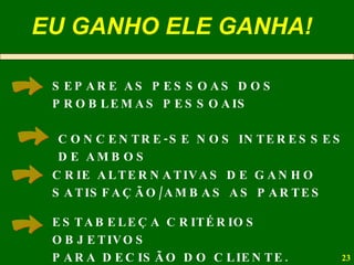 EU GANHO ELE GANHA! SEPARE AS PESSOAS DOS  PROBLEMAS PESSOAIS CONCENTRE-SE NOS INTERESSES DE AMBOS CRIE ALTERNATIVAS DE GANHO SATISFAÇÃO/AMBAS AS PARTES ESTABELEÇA CRITÉRIOS OBJETIVOS  PARA DECISÃO DO CLIENTE. 