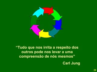 “ Tudo que nos irrita a respeito dos outros pode nos levar a uma compreensão de nós mesmos” Carl Jung 