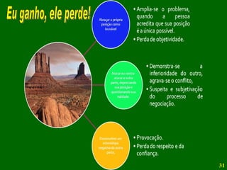 Eu ganho, ele perde! 