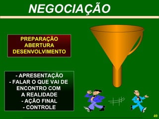 NEGOCIAÇÃO PREPARAÇÃO ABERTURA DESENVOLVIMENTO - APRESENTAÇÃO - FALAR O QUE VAI DE  ENCONTRO COM  A REALIDADE - AÇÃO FINAL - CONTROLE 