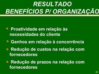 Proatividade em relação às  necessidades do cliente Ganhos em relação à concorrência Redução de custos na relação com fornecedores Redução de prazos na relação com  fornecedores RESULTADO BENEFÍCIOS P/ ORGANIZAÇÃO 