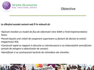 La sfârșitul acestei sesiuni veți fi în măsură să:
•Aplicati imediat un model de flux de informatii intre KAM si Field Implementation
Team;
•Puneti bazele unei relatii de cooperare superioare cu factorii de decizie la nivelul
magazinului IKA;
•Construiti rapid un rapport in discutia cu interlocutorul si sa imbunatatiti semnificativ
sansele de atingere a obiectivelor de vanzari;
•Identificati si sa contracarati tacticile de intimidare ale clientilor.
4
Obiective
 