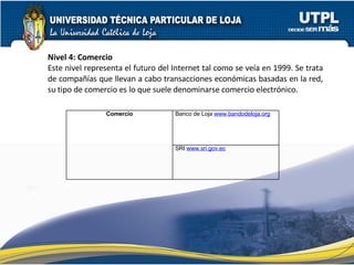 Nivel 4: Comercio Este nivel representa el futuro del Internet tal como se veía en 1999. Se trata de compañías que llevan a cabo transacciones económicas basadas en la red, su tipo de comercio es lo que suele denominarse comercio electrónico. Comercio Banco de Loja  www.bandodeloja.org SRI  www.sri.gov.ec 