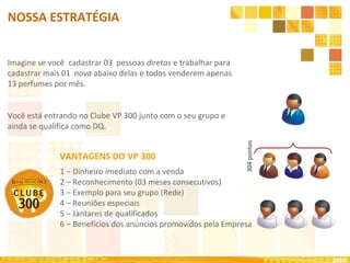 1 – Dinheiro imediato com a venda
2 – Reconhecimento (03 meses consecutivos)
3 – Exemplo para seu grupo (Rede)
4 – Reuniões especiais
5 – Jantares de qualificados
6 – Benefícios dos anúncios promovidos pela Empresa
VANTAGENS DO VP 300
Imagine se você cadastrar 03 pessoas diretas e trabalhar para
cadastrar mais 01 nova abaixo delas e todos venderem apenas
13 perfumes por mês.
Você está entrando no Clube VP 300 junto com o seu grupo e
ainda se qualifica como DQ.
304pontos
NOSSA ESTRATÉGIA
2010
 