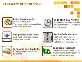 2010 Sem risco financeiro! Você pode incluir seu negócio em casa ou no escritório. Você pode iniciar seu negócio apenas com seu CPF. A Empresa oferece 09 Formas de Ganho! VANTAGENS DESTE NEGÓCIO! Você poderá escolher a melhor hora para trabalhar (2h por dia é o suficiente). Você será o dono de seu negócio! Faz o seu horário e trabalha com quem quiser. Sem limite de área. Você pode desenvolver suas atividades em qualquer lugar do Brasil. 
