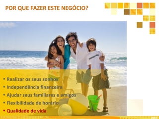 Realizar os seus sonhos Independência financeira Flexibilidade de horário Qualidade de vida Ajudar seus familiares e amigos 2010 POR QUE FAZER ESTE NEGÓCIO? 