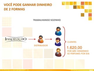 TRABALHANDO SOZINHO VOCÊ PODE GANHAR DINHEIRO DE 2 FORMAS 2010 