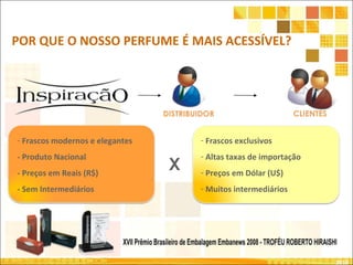 X Frascos modernos e elegantes - Produto Nacional - Preços em Reais (R$)  - Sem Intermediários Frascos exclusivos  Altas taxas de importação  Preços em Dólar (U$)  Muitos intermediários  2010 POR QUE O NOSSO PERFUME É MAIS ACESSÍVEL? 
