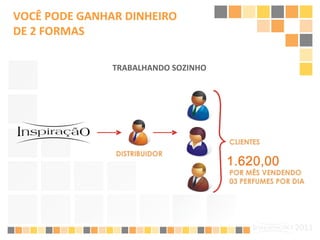 TRABALHANDO SOZINHO VOCÊ PODE GANHAR DINHEIRO DE 2 FORMAS 