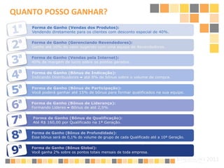QUANTO POSSO GANHAR? 