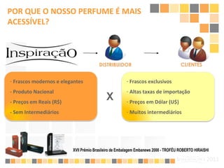 X Frascos modernos e elegantes - Produto Nacional - Preços em Reais (R$)  - Sem Intermediários Frascos exclusivos  Altas taxas de importação  Preços em Dólar (U$)  Muitos intermediários  POR QUE O NOSSO PERFUME É MAIS ACESSÍVEL? 