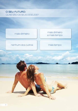 mais dinheiro
mais dinheiro
e mais tempo
nenhum dos outros mais tempo
O seu futuro:
Quais são os seus desejos?
1
 