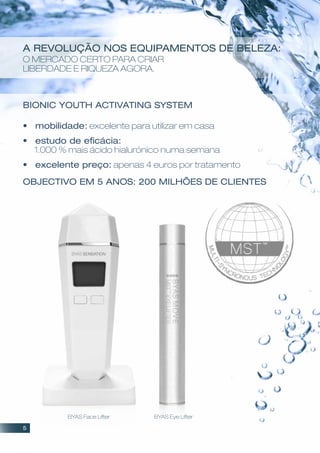 BYAS Face Lifter BYAS Eye Lifter
A revolução nos equipamentos de beleza:
O mercado certo para criar
liberdade e riqueza agora.
Bionic Youth Activating System
•	 mobilidade: excelente para utilizar em casa
•	 estudo de eficácia:
1.000 % mais ácido hialurónico numa semana
•	 excelente preço: apenas 4 euros por tratamento
Objectivo em 5 anos: 200 milhões de clientes
5
 