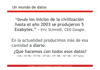 Carlos Iglesias | contact@carlosiglesias.es | @carlosiglesias | CC-BY-SA 2014
Un mundo de datos
3
“Desde los inicios de la...