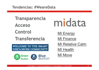 Carlos Iglesias | contact@carlosiglesias.es | @carlosiglesias | CC-BY-SA 2014
Tendencias: #WeareData
32
Transparencia
Acce...