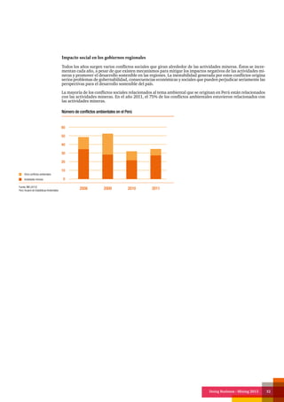 Doing Business - Mining 2013 32
Impacto social en los gobiernos regionales
Todos los años surgen varios conflictos sociales que giran alrededor de las actividades mineras. Éstos se incre-
mentan cada año, a pesar de que existen mecanismos para mitigar los impactos negativos de las actividades mi-
neras y promover el desarrollo sostenible en las regiones. La inestabilidad generada por estos conflictos origina
serios problemas de gobernabilidad, consecuencias económicas y sociales que pueden perjudicar seriamente las
perspectivas para el desarrollo sostenible del país.
La mayoría de los conflictos sociales relacionados al tema ambiental que se originan en Perú están relacionados
con las actividades mineras. En el año 2011, el 75% de los conflictos ambientales estuvieron relacionados con
las actividades mineras.
Número de conflictos ambientales en el Perú
Fuente: INEI (2012)
Perú:Anuario de Estadísticas Ambientales
2008 2009 2010 2011
60
50
40
30
20
10
0
Otros conflictos ambientales
Actividades mineras
 