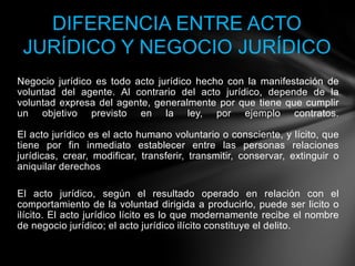 Negocio jurídico es todo acto jurídico hecho con la manifestación de
voluntad del agente. Al contrario del acto jurídico, depende de la
voluntad expresa del agente, generalmente por que tiene que cumplir
un objetivo previsto en la ley, por ejemplo contratos.
El acto jurídico es el acto humano voluntario o consciente, y lícito, que
tiene por fin inmediato establecer entre las personas relaciones
jurídicas, crear, modificar, transferir, transmitir, conservar, extinguir o
aniquilar derechos
El acto jurídico, según el resultado operado en relación con el
comportamiento de la voluntad dirigida a producirlo, puede ser licito o
ilícito. El acto jurídico lícito es lo que modernamente recibe el nombre
de negocio jurídico; el acto jurídico ilícito constituye el delito.
DIFERENCIA ENTRE ACTO
JURÍDICO Y NEGOCIO JURÍDICO
 