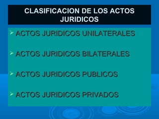 CLASIFICACION DE LOS ACTOS
            JURIDICOS
 ACTOS JURIDICOS UNILATERALES


 ACTOS JURIDICOS BILATERALES


 ACTOS JURIDICOS PUBLICOS


 ACTOS JURIDICOS PRIVADOS
 