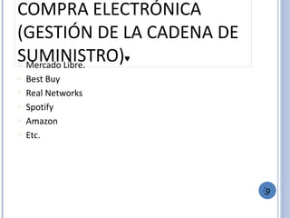 COMPRA ELECTRÓNICA (GESTIÓN DE LA CADENA DE SUMINISTRO) ♥ Mercado Libre.  Best Buy Real Networks Spotify Amazon Etc. :9 