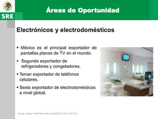 Áreas de Oportunidad


Electrónicos y electrodomésticos

 México es el principal exportador de
  pantallas planas de TV en el mundo.
 Segundo exportador de
  refrigeradores y congeladores.
 Tercer exportador de teléfonos
  celulares.
 Sexto exportador de electrodomésticos
  a nivel global.



Fuente: Global Trade Atlas (HS Code 852872, 8418, 851712).
 