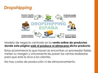 Dropshipping
Modelo de negocio centrado en la venta online de productos
donde esta página web ni produce ni almacena dicho producto.
Estos ecommerce lo que hacen es encontrar un proveedor fiable,
meten su margen y únicamente les pasan las ventas realizadas
para que este lo sirva a los clientes.
No hay costes de producción ni de almacenamiento
 
