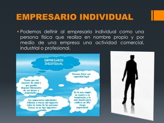 EMPRESARIO INDIVIDUAL
 Podemos definir al empresario individual como una
  persona física que realiza en nombre propio y por
  medio de una empresa una actividad comercial,
  industrial o profesional.
 