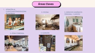 1. ATENCIÓN AL
CLIENTE/MOSTRADOR/ZONA
DE ENTREGA
2. ZONA COMENSAL 4. ALMACÉN
3. COCINA 5. SERVICIOS HIGIÉNICOS
PERSONAL / CLIENTES
Áreas Claves
 