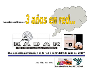 Que negocios permanecen en la Red a partir del 9 de Julio del 2008? 3 años en red... Nuestros últimos... Julio 2005 a Julio 2008: 