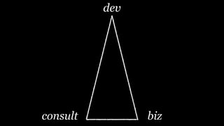 dev




consult         biz
 