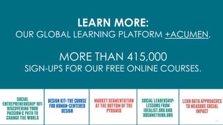 LEARN MORE:
OUR GLOBAL LEARNING PLATFORM +ACUMEN,
MORE THAN 415,000
SIGN-UPS FOR OUR FREE ONLINE COURSES.
23
 