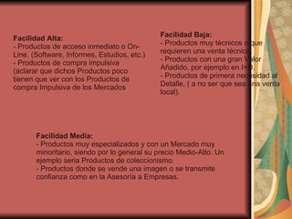 Facilidad Alta: - Productos de acceso inmediato o On-Line. (Software, Informes, Estudios, etc.) - Productos de compra impulsiva (aclarar que dichos Productos poco tienen que ver con los Productos de compra Impulsiva de los Mercados Facilidad Media: - Productos muy especializados y con un Mercado muy minoritario, siendo por lo general su precio Medio-Alto. Un ejemplo seria Productos de coleccionismo. - Productos donde se vende una imagen o se transmite confianza como en la Asesoría a Empresas.  Facilidad Baja: - Productos muy técnicos o que requieren una venta técnica. - Productos con una gran Valor Añadido, por ejemplo en I+D. - Productos de primera necesidad al Detalle, ( a no ser que sea una venta local). 