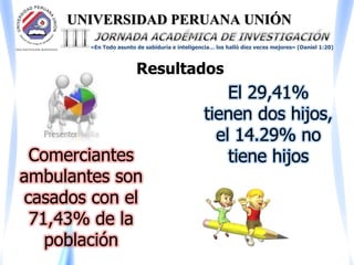 UNIVERSIDAD PERUANA UNIÓN
«En Todo asunto de sabiduría e inteligencia… los halló diez veces mejores» (Daniel 1:20)
Resultados
Comerciantes
ambulantes son
casados con el
71,43% de la
población
El 29,41%
tienen dos hijos,
el 14.29% no
tiene hijos
 