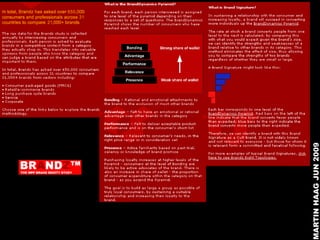 MARTIN HAAG JUN 2009
 