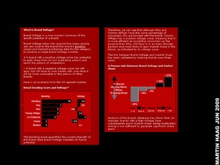 MARTIN HAAG JUN 2009
 