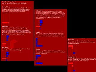 MARTIN HAAG JUN 2009
 