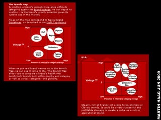 MARTIN HAAG JUN 2009
 