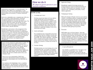 MARTIN HAAG JUN 2009
 