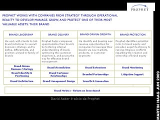 MARTIN HAAG JUN 2009
David Aaker é sócio da Prophet
 
