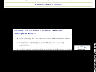 MARTIN HAAG JUN 2009
 