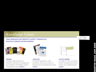 MARTIN HAAG JUN 2009
 