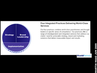 MARTIN HAAG JUN 2009
 